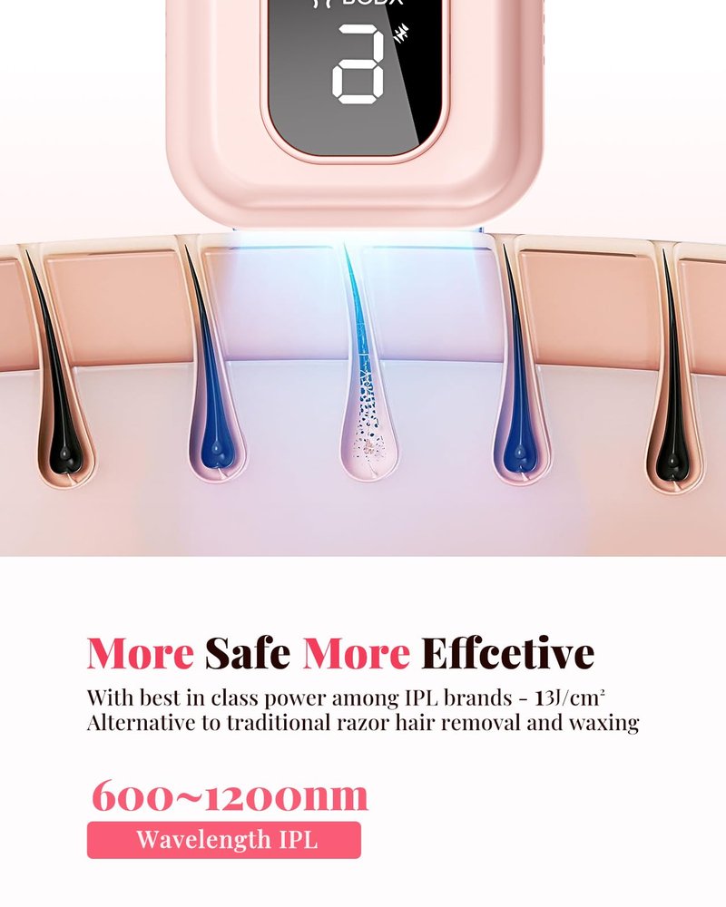 Hair Remover for Women and Men - 5.2 cm² Contact Nearly Painless, Powerful Long-Lasting Hair Remover at-home, Effective in 14 Days with Ultra-fast Light Emission for Whole Body Use