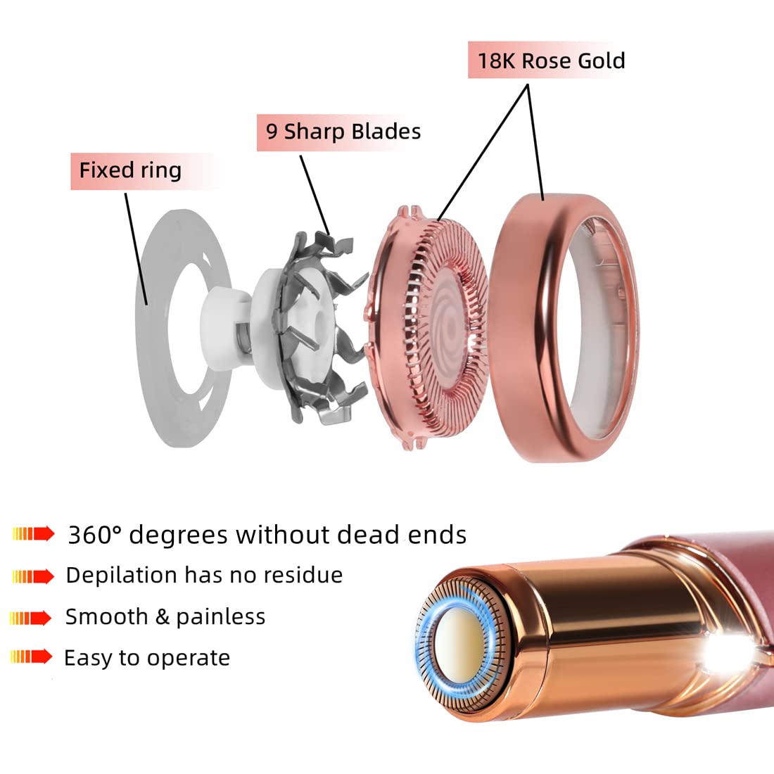 Facial Hair Remover Replacement Heads for Generation 1 Finishing Touch Flawless Facial Hair Removal Tool for Women,18K Gold-Plated Rose Gold 3 Count,First Generation by BECHY. (3 PCS Rose Gold)
