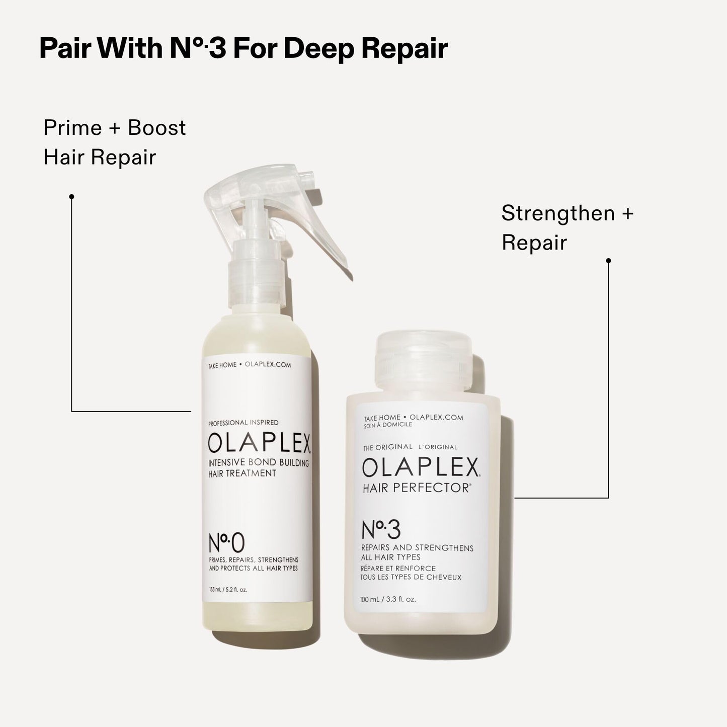 Olaplex N°.0 Intensive Bond Building Hair Treatment: Primes & Strengthens | Repairs & Protects Hair | For Coily, Curly, Straight, and Wavy, 155 mL / 5.2 Fl Oz