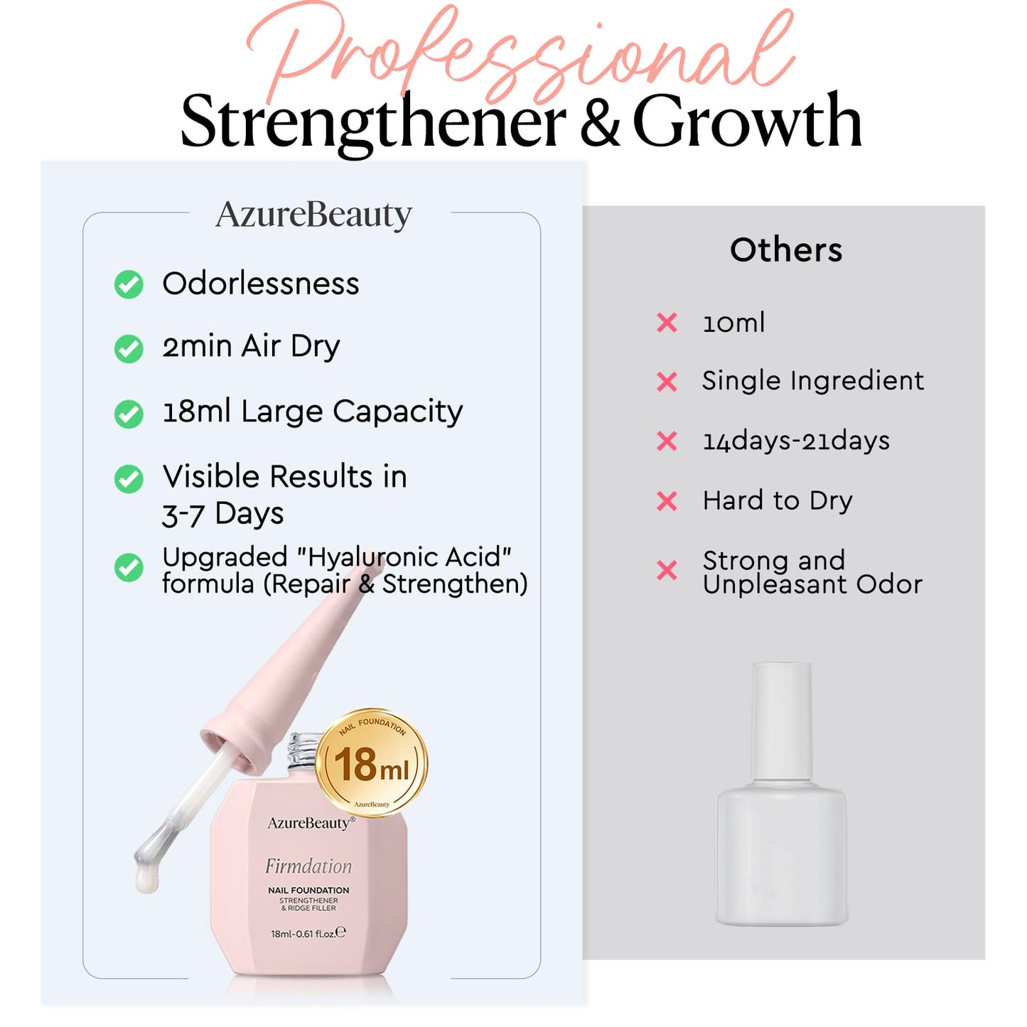 AzureBeauty 18ml Nail Strengthener and Growth, Milky White Nail Polish