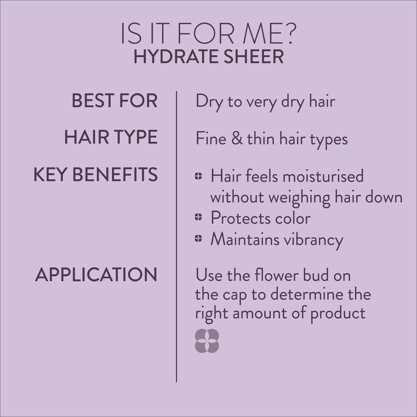Pureology Hydrate Sheer Shampoo - Lightweight, Moisturizing Shampoo For Fine, Dry, Color Treated Hair, Sulfate-Free & Vegan