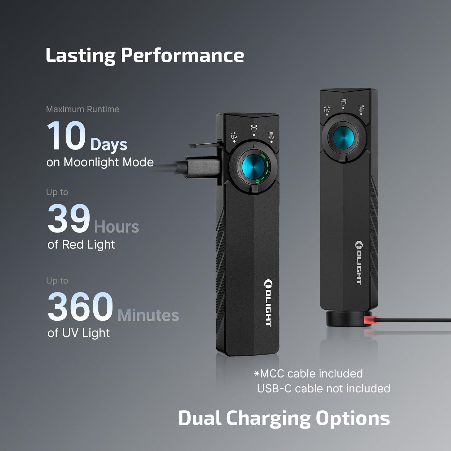OLIGHT ArkPro Lite Flat Pocket Flashlight, Rechargeable Portable 1200 Lumens with White LED, Red Light, and UV Light, Triple Sources for Pet Urine Detection, Camping, Emergency, Working (Matte Black)