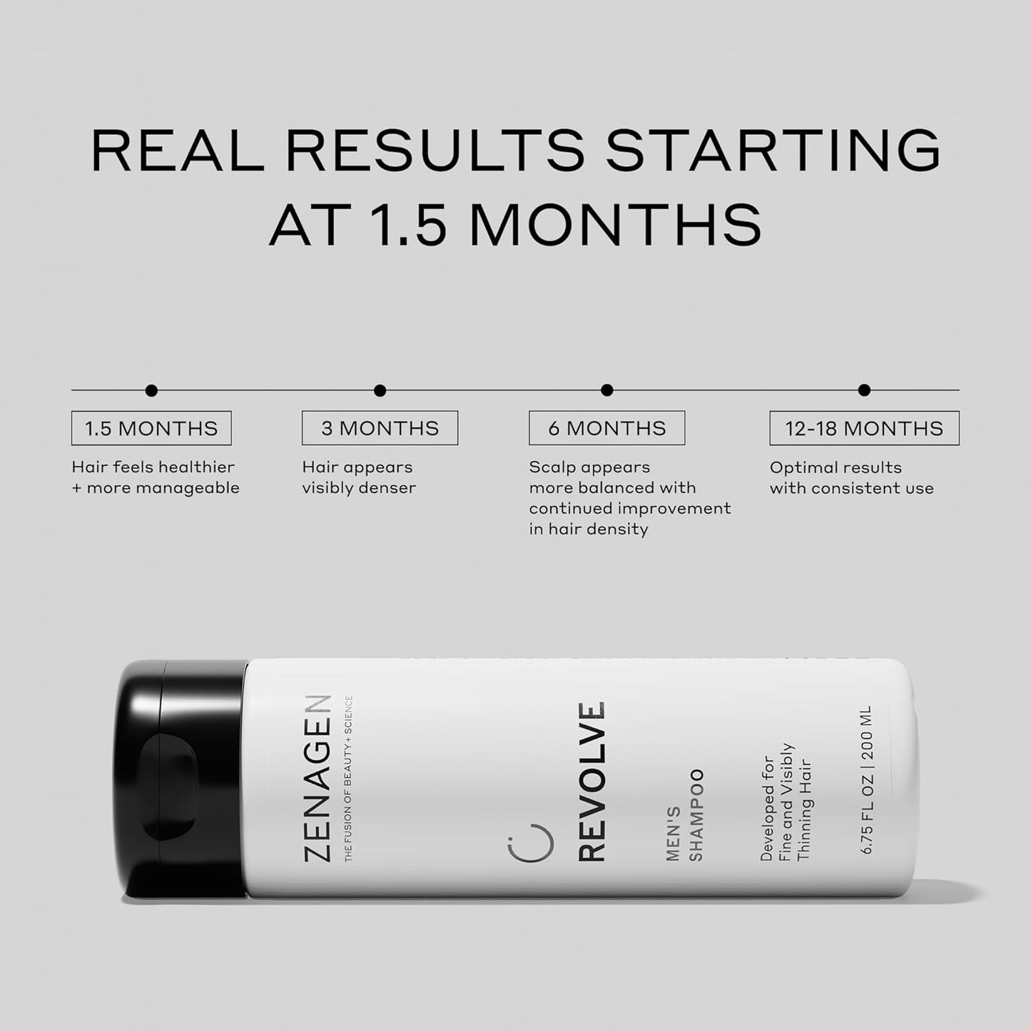 ZENAGEN Men's Trio Kit for Fine & Thinning Hair - Plant-Based Shampoo, Densifying Serum & Flexture Paste, 1 Set