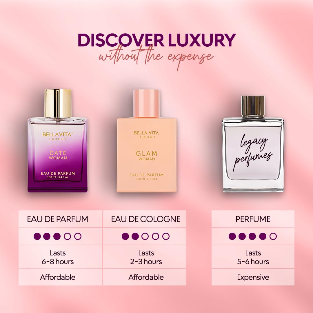 Luxury DATE Eau de Parfum for Women - Floral & Spicy Notes | 100 ml (3.4 fl. oz.) | Perfect Mother's Day Gift