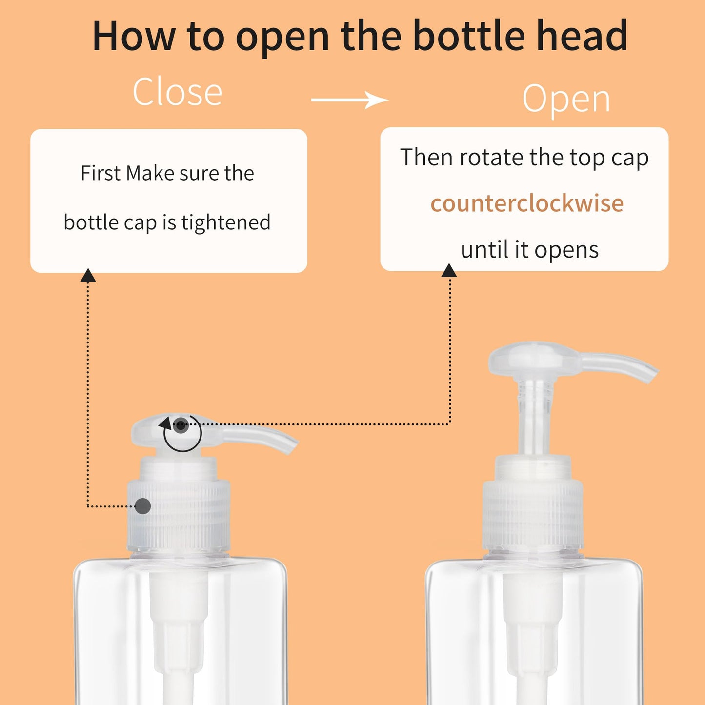 150ml (5.1oz) Pump Bottle Dispenser Jansburg 2 Pack Refillable Flat Square Plastic Lotion Dispenser Leakproof Empty Lotion Pump Bottle for Essential Oil Soap Lotion Shampoo Clear