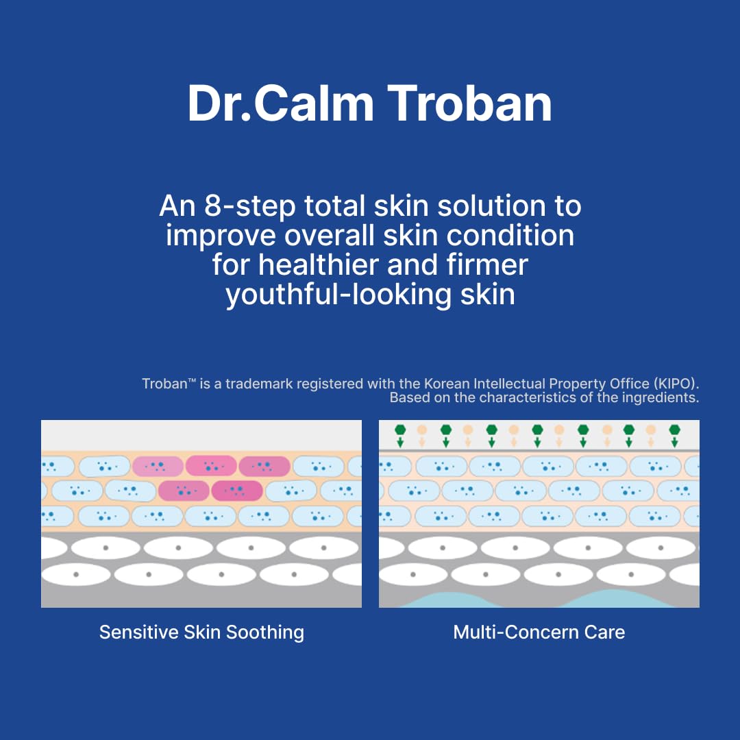 Dr.Calm Troban PDRN & Peptides Skin Barrier Repair Cream | Korean Face Moisturizer - 0.84 fl oz (25ml)