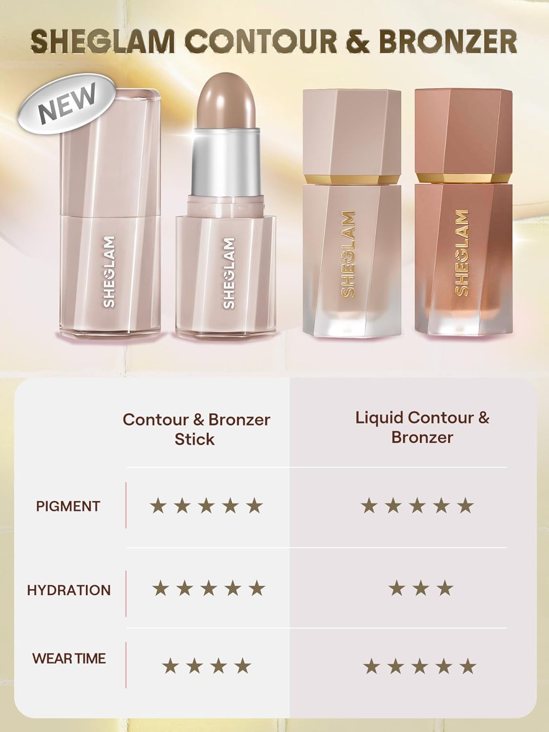 Buttery Buff Contour & Bronzer Stick - Versatile Makeup Tool | Stone Shade