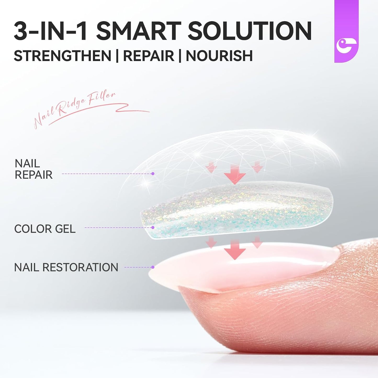 Nail Polish Strengthener & Growth Treatment - Extra Strong Gelike Natural Hardener for Damaged Nails | Long-Lasting Repair