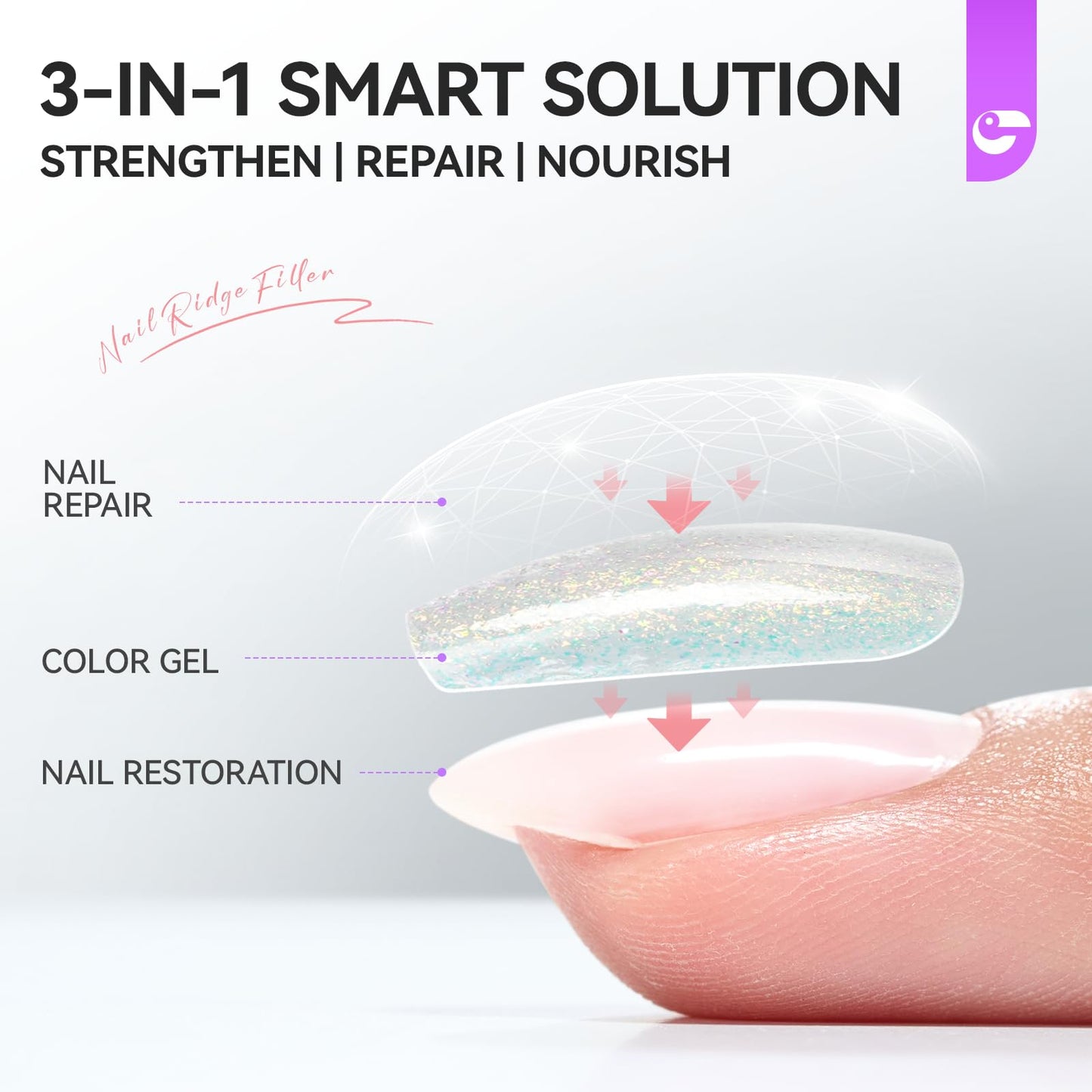 Nail Strengthener Protein for Damaged Nails: Pink 6 in 1 Natural Nail Hardener Extra Strong and Growth - Long Lasting Repair for Damaged Nails - PT