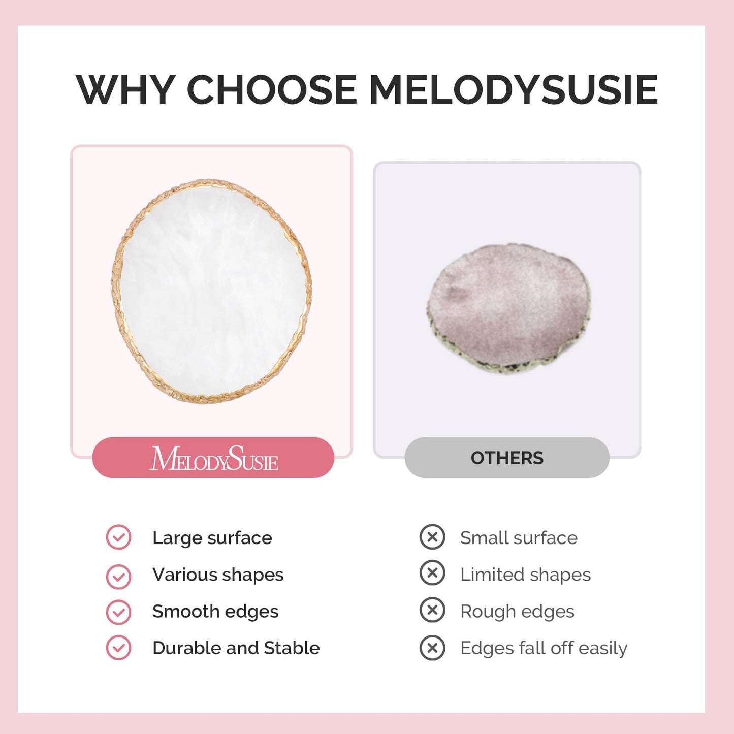 MelodySusie 1PC Round Shape Resin Nail Art Palette, Professional Color Mixing Board for Gel Polish, Acrylics, Pigment Blending, Salon and DIY Makeup Artist Tool, White