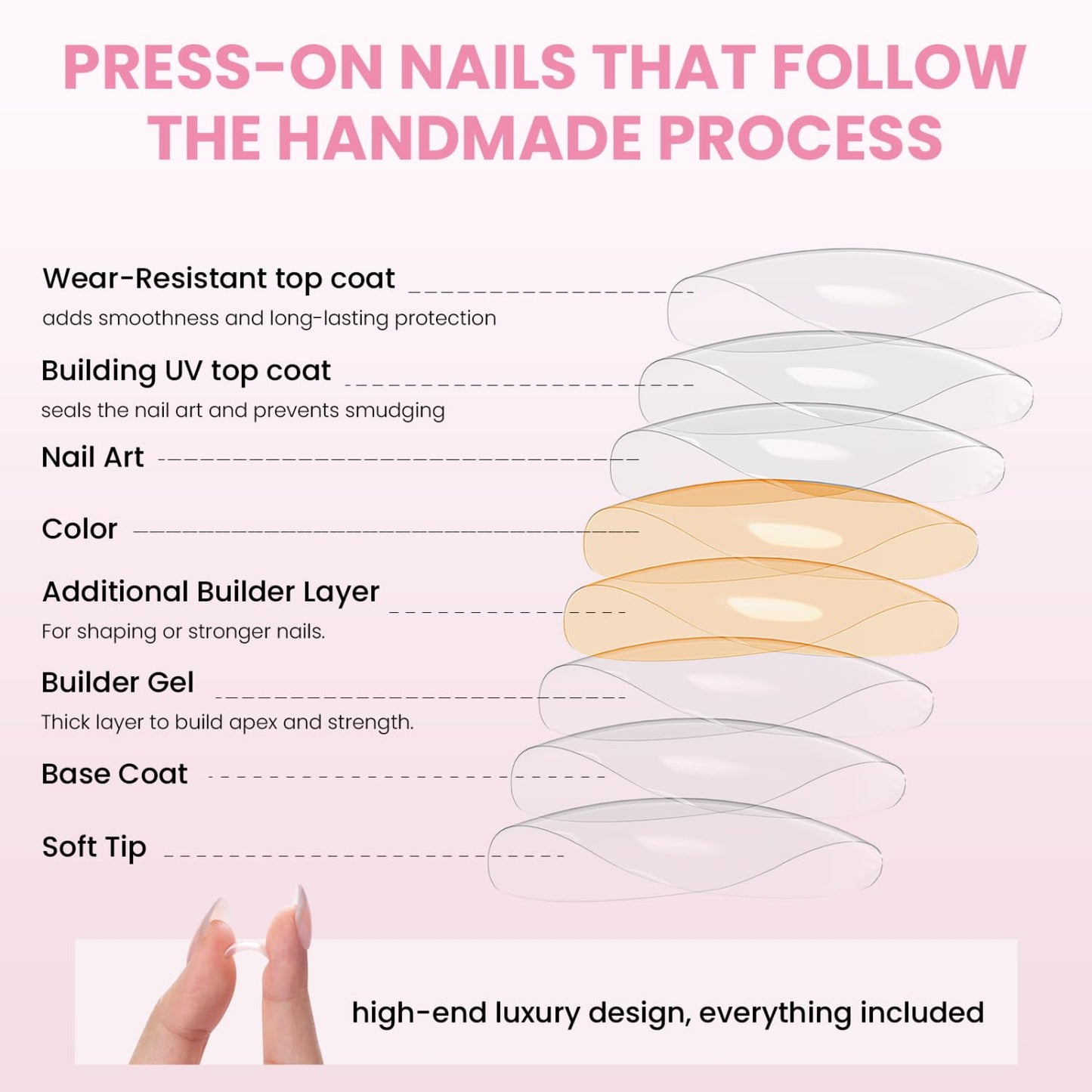 Press On Nails - Rose Gold Foil Medium Almond Fake Nails | Brown Blush Shimmer, Glossy Finish, Reusable - 30 Nail Kit with Glue, 15 Sizes