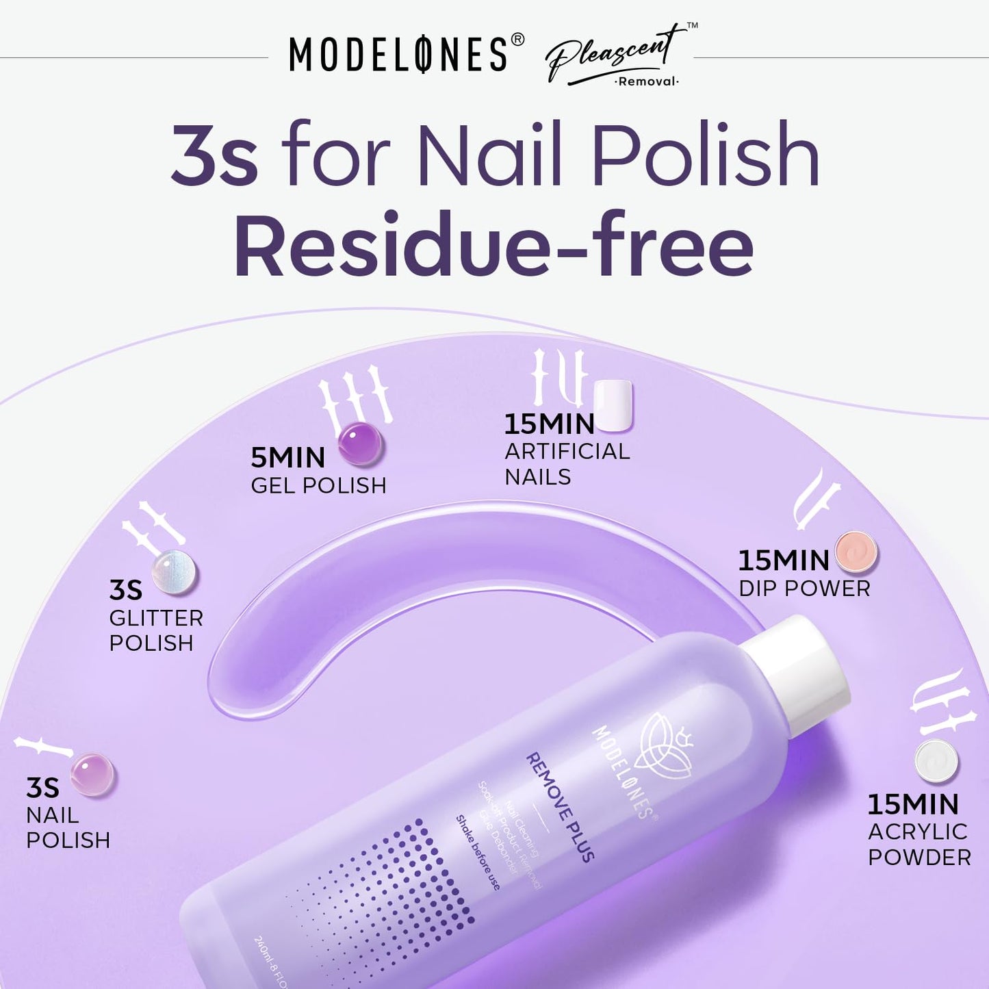Modelones Nail Polish Remover - Gentle Gel Polish Remover with Jojoba Oil | 8 Fl Oz Lavender for Acrylic & Press-On Nails