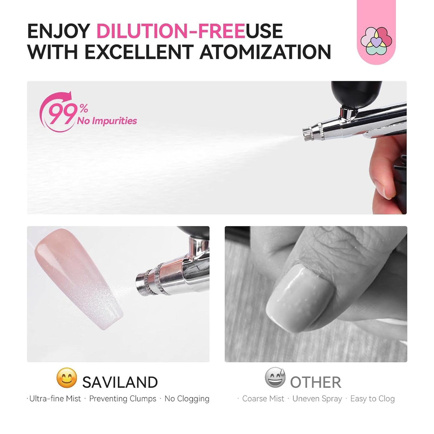 SAVILAND Airbrush Gel Nail Polish - Hema-Free, No Clogging, 20ml | White Ombre Nail Gel for High Pigment Colors