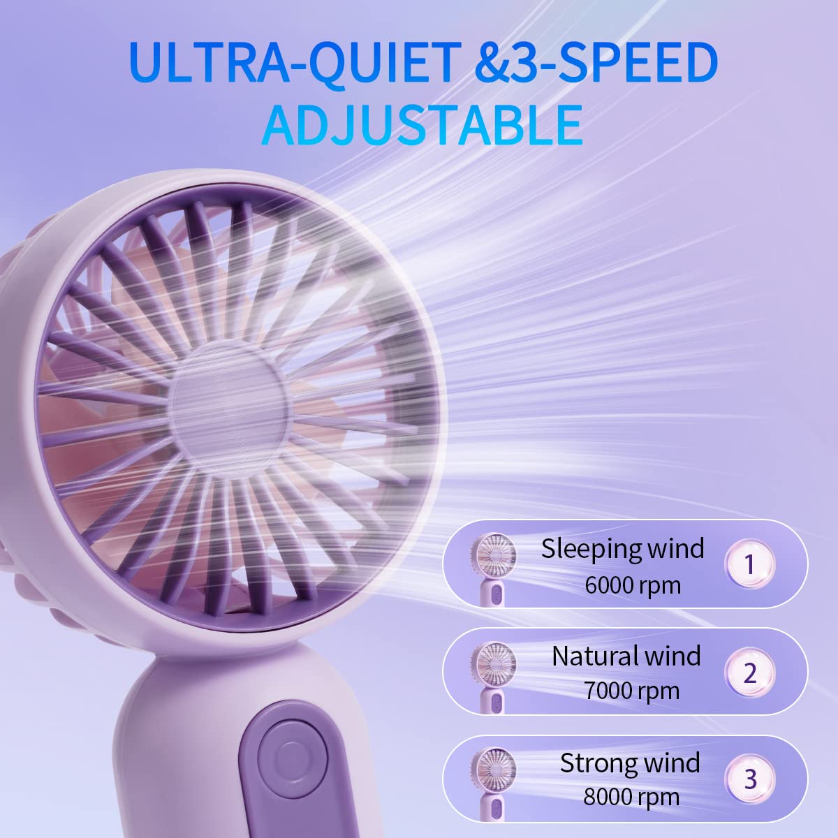 JODNO Mini Portable Fan 3 Pack, Cute Handheld Battery Operated Lightweight Small Personal Fans with 3 Speeds and USB Rechargeable Eyelash Fan for Women Men Office Outdoor Travel Camping