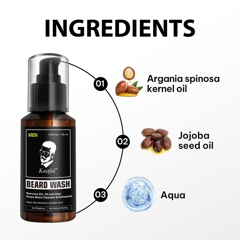NUSPA NUSPA Deep Cleansing Refreshing Face Beard Wash for Full Beards Removes Dirt and Odor Keeps Beard Shampoo Face Wash with Argan Jojoba Oils,2in 1