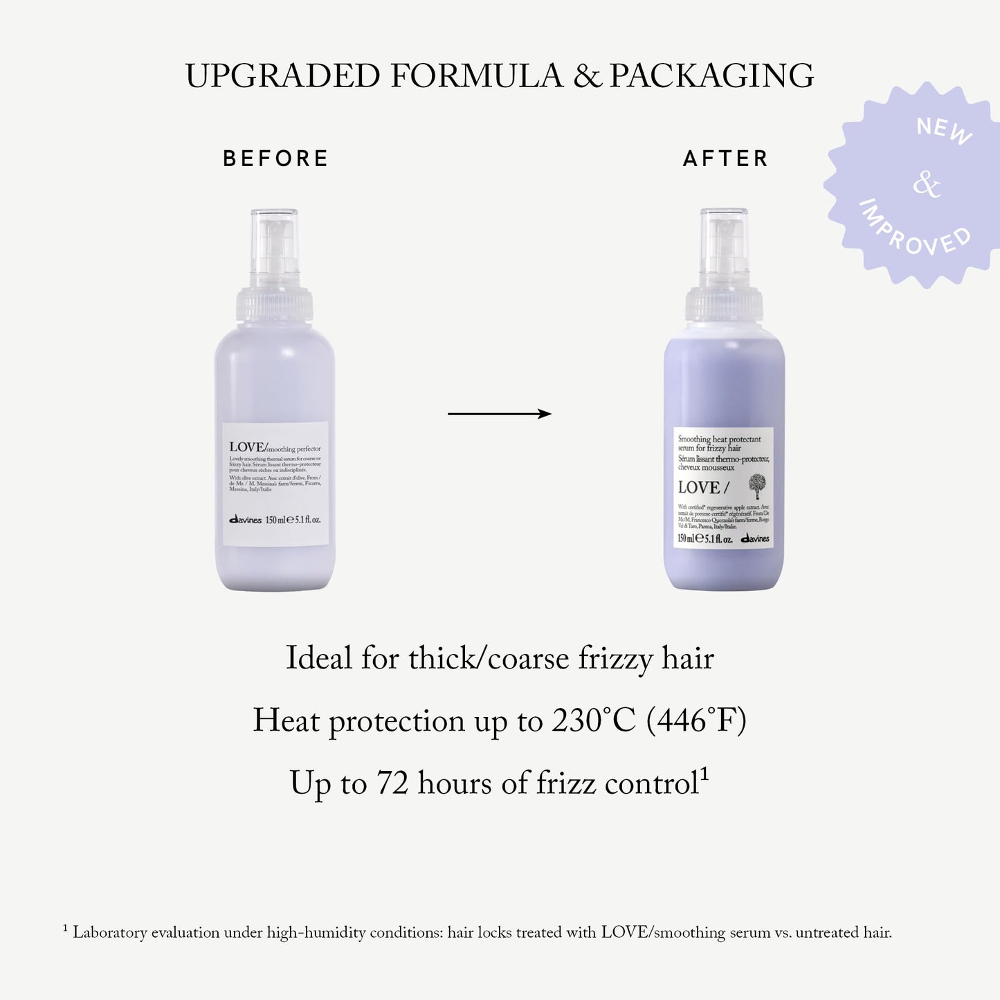 LOVE SMOOTHING/Hair Serum, 5.1 fl oz.