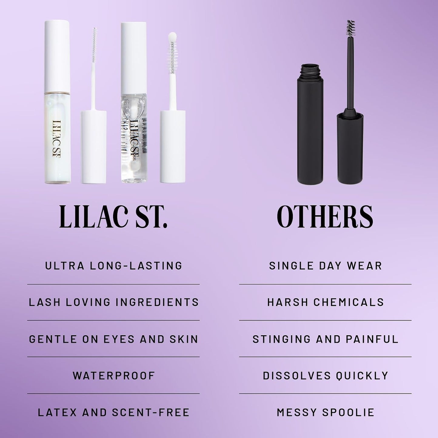 Eternal Bond Clear Lash Glue - Long Lasting, Fast Drying Sealant | Waterproof, Vegan, Reduces Stickiness