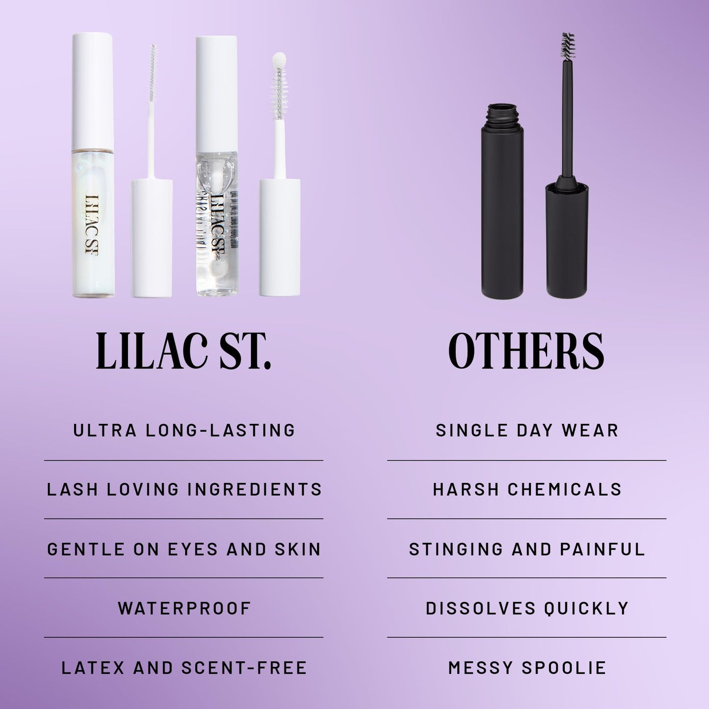 Lilac St - Eternal Bond (Clear) Lash Glue & Lash Crystal Coat - Long Lasting & Fast Drying Lash Glue - Sealant for Extended Lash Wear, Reduce Stickiness & Keeps Lashes Clean - Waterproof, Vegan