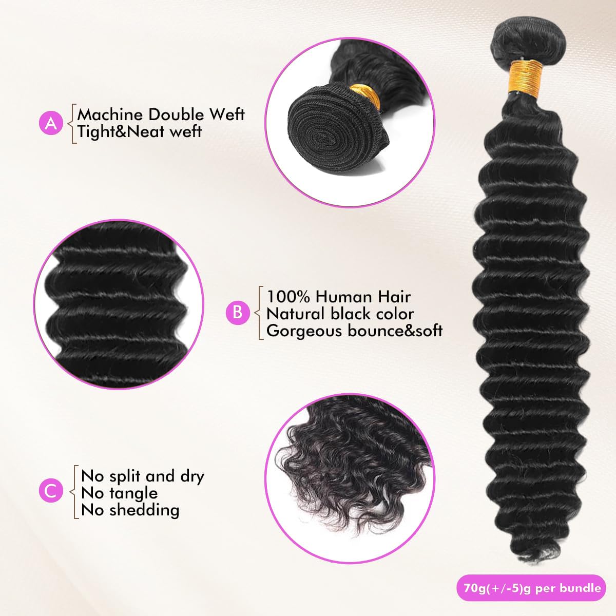Human Hair Bundles Deep Wave 12 14 16 Inch Curly Bundles Human Hair 100% Unprocessed Brazilian Virgin Hair 3 Bundles For Women Wet and Wavy Quick Weave Hair Bundle Hair Extensions Natural Black
