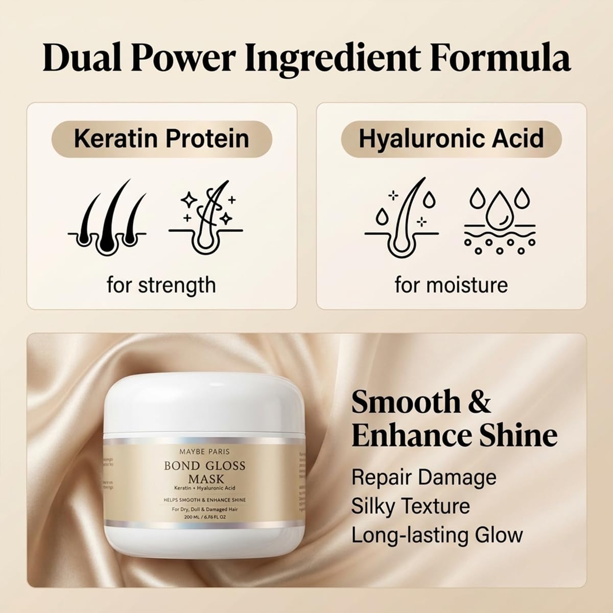 Bond Gloss Hair Mask - Keratin & Hyaluronic Acid Treatment for Dry, Damaged Hair | Hydrating Formula for Smooth, Shiny Hair (1 Pack)