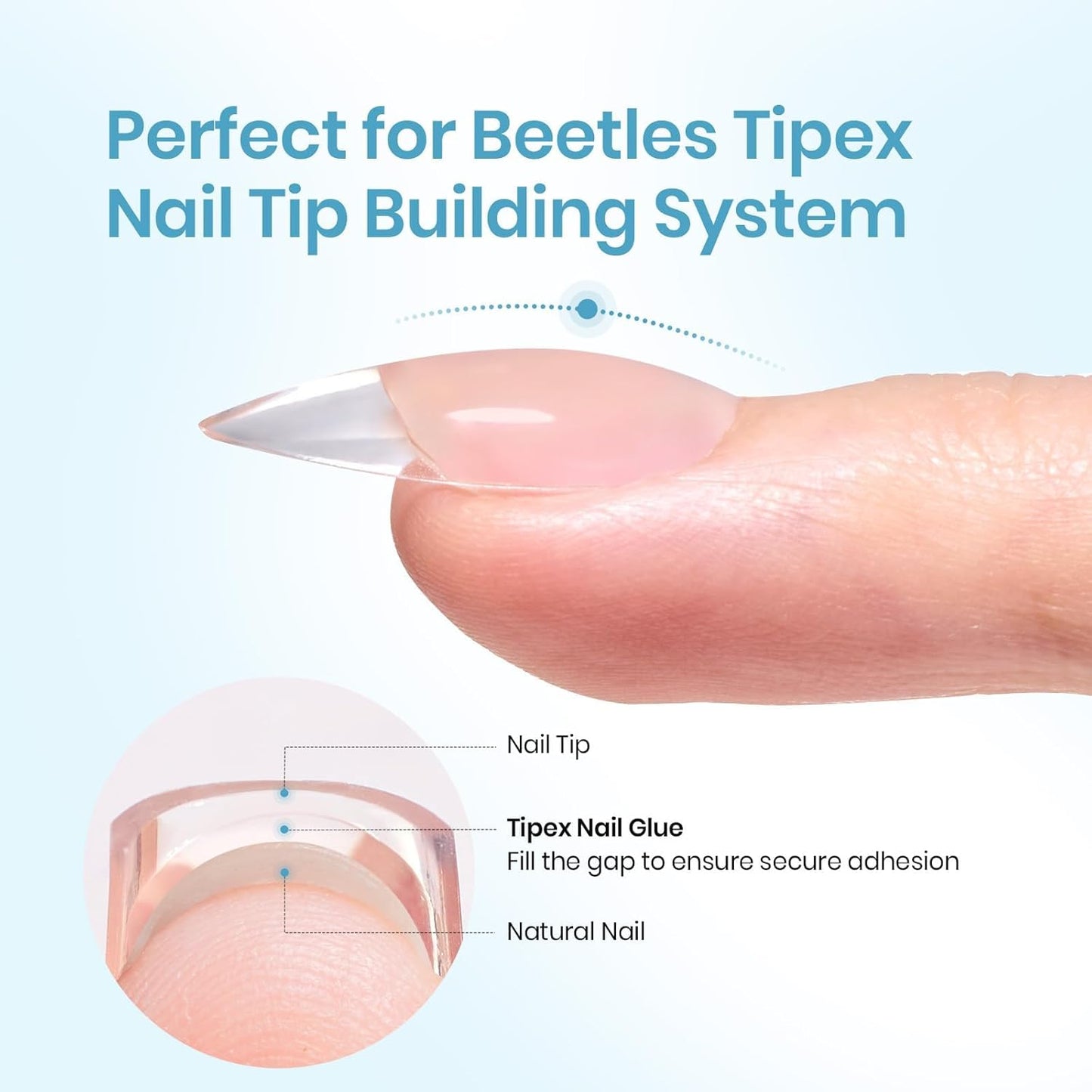 Beetles Nail Glue Gel - Super Strong Soak Off UV Formula for Nail Tips | 20g, Beginner-Friendly, Lasts 28+ Days