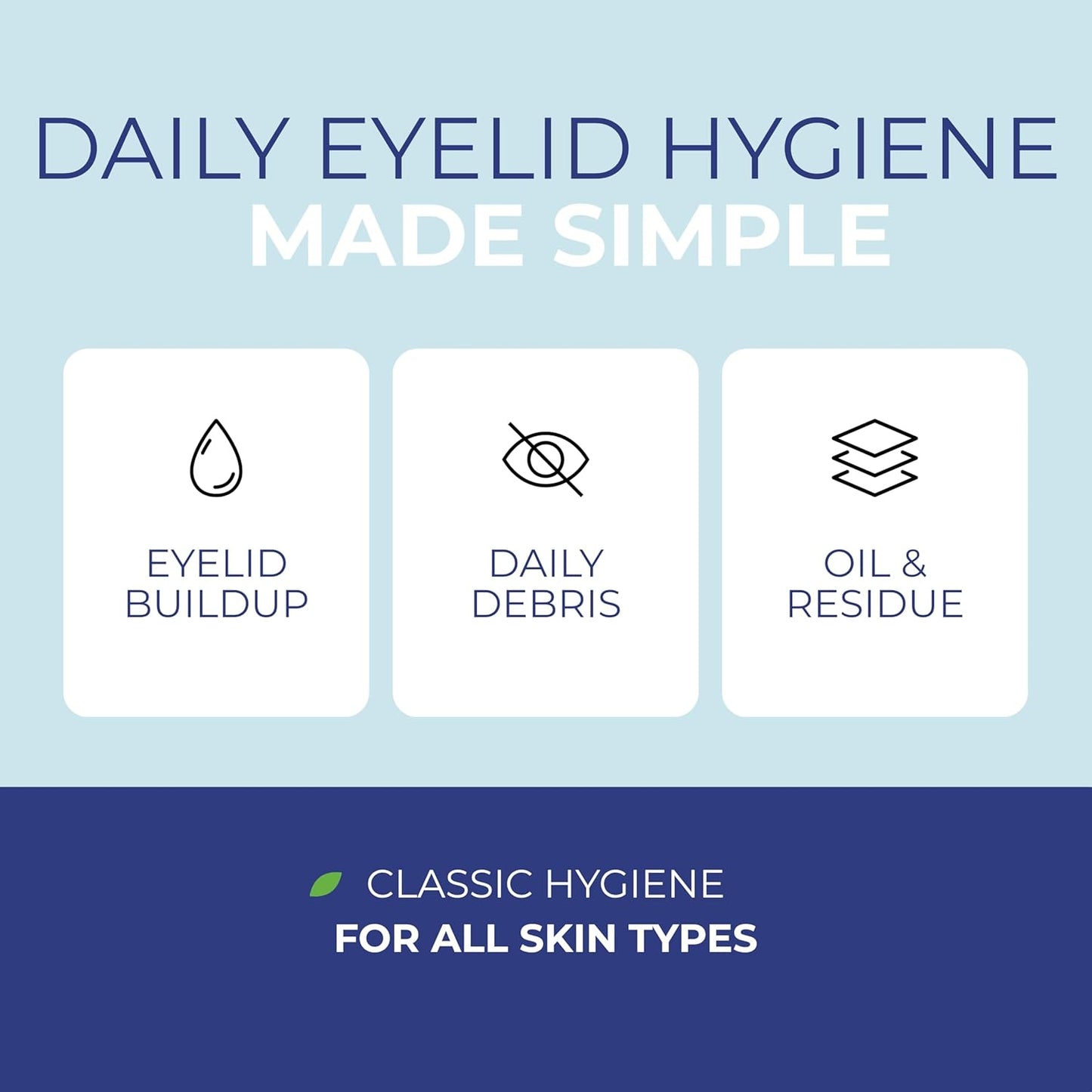 NOVEHA Daily Eyelid & Lash Wipes - 60 Individually Wrapped Refreshing Wipes for Blepharitis & Itchy Eyes