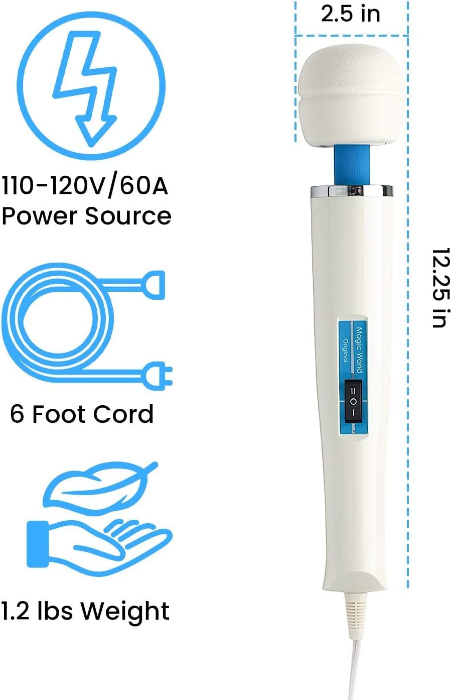 Personal Massager Hitachi Magic Wand Vibrator Original 2023 Model HV-260 with Free IntimateNeed® Active Pleasure Personal Accessory