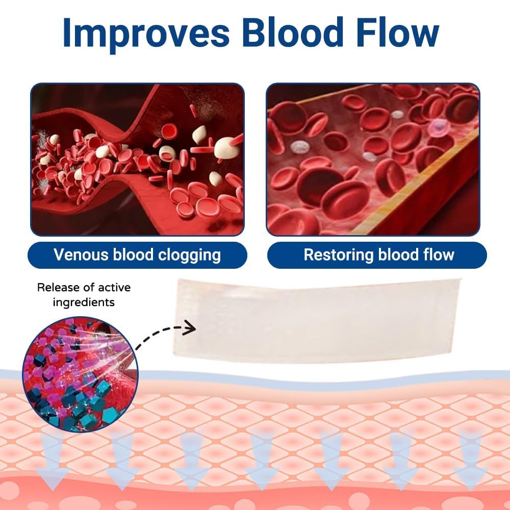 Vein Target Microdarts Patch - Effective Varicose Veins Treatment for Legs | Soothes Discomfort & Improves Circulation (1PC)