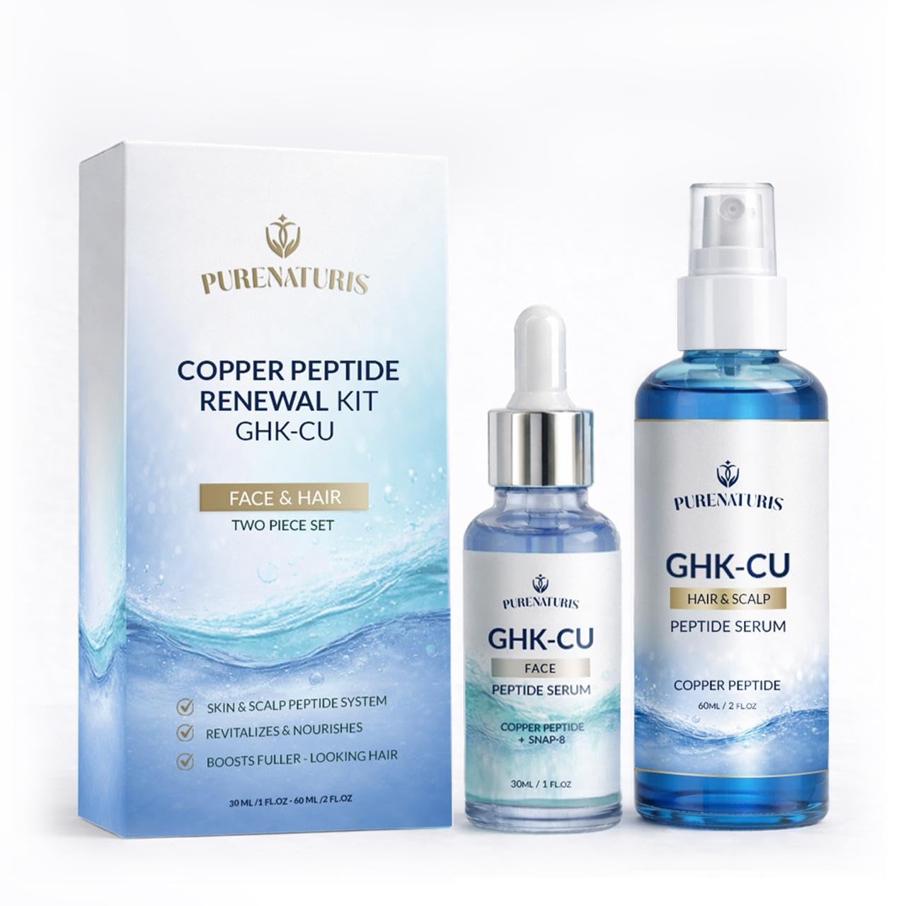 PureNaturis 1% GHK-Cu Copper Peptide Renewal Serum Kit – Face & Hair Growth Serum with Hyaluronic Acid, Niacinamide, Biotin & Caffeine – Anti-Aging Skin Care & Hair Loss Support – 2pc Set