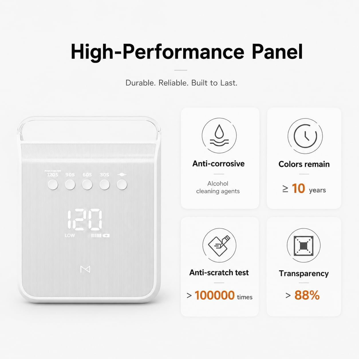 96W UV LED Nail Lamp - Cordless Rechargeable Gel Nail Dryer with Smart Sensor Timer | Portable Professional Nail Light - White