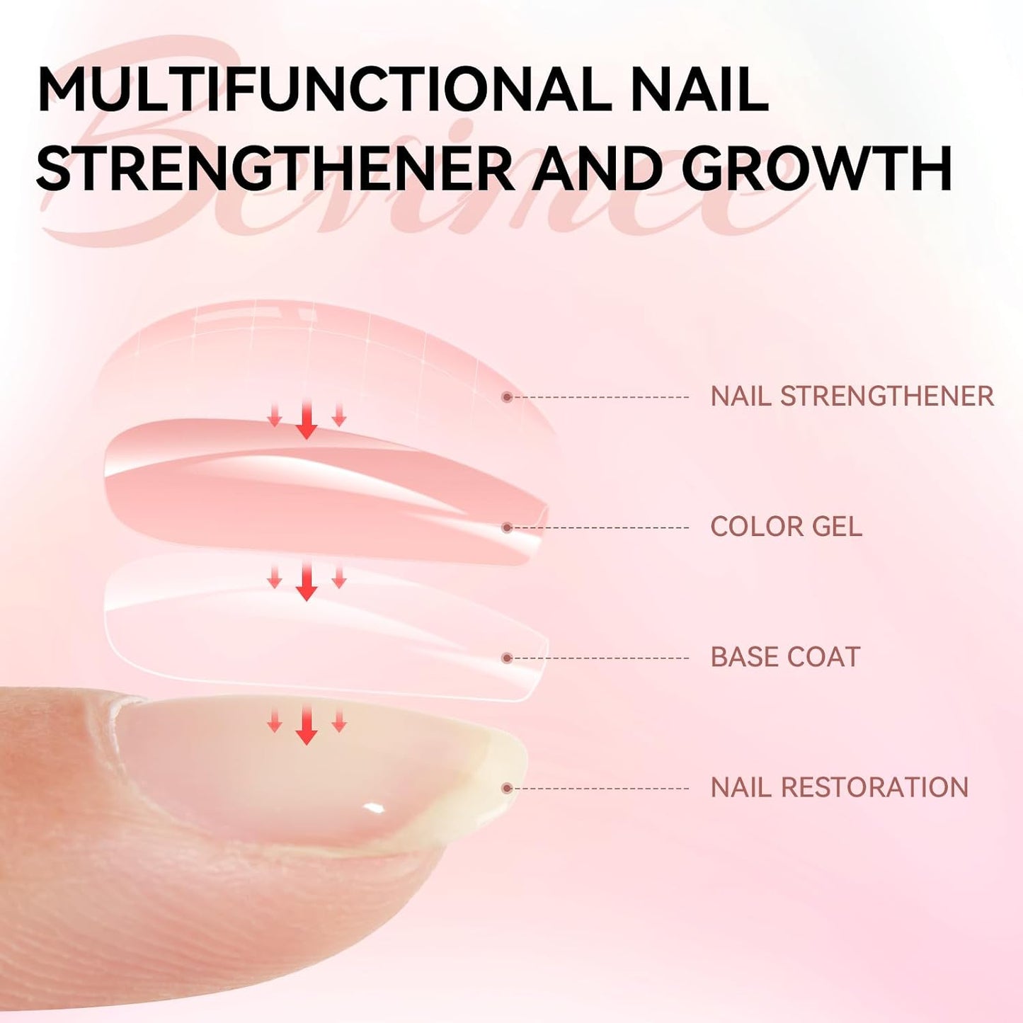 Nail Strengthener - Quick Dry Hardener for Weak & Damaged Nails | Extra Strong Growth Polish 12ML
