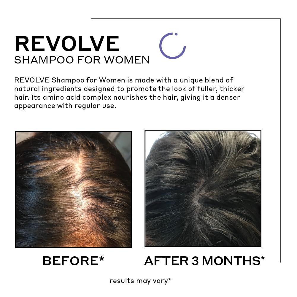 ZENAGEN Revolve Thickening Shampoo for Fine & Thinning Hair - Plant-Based, Color-Safe 5-Minute Treatment
