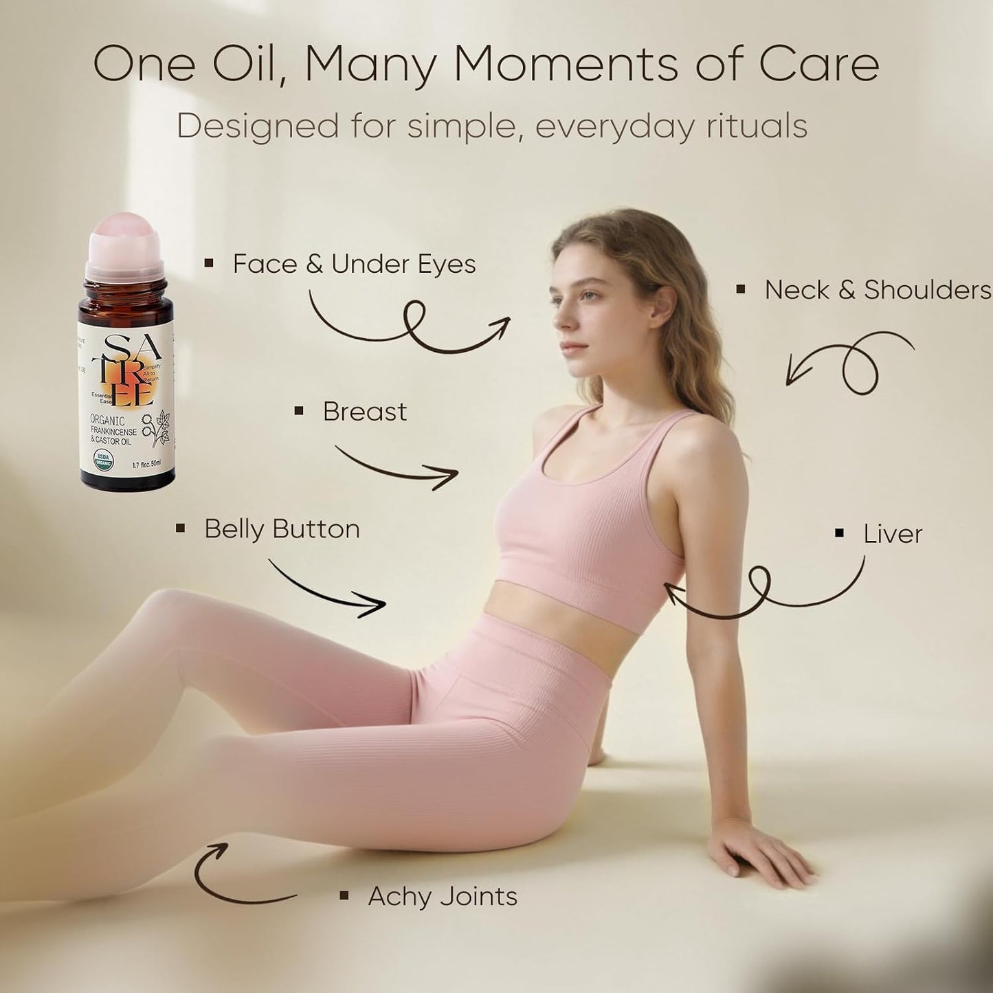 Organic Castor & Frankincense Oil Roll-On - USDA Certified Essential Blend with Rose Quartz Rollerball for Anti-Aging & Dark Circles (1.7 fl oz)