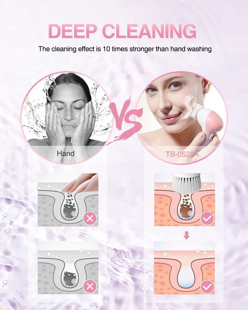 Facial Cleansing Brush for Women, 3-in-1 Face Cleanser and Exfoliator Brush with 3 Brush Heads, 2 Speeds, Battery Operated Waterproof Spin Brush, Portable Travel Case, Perfect Valentine's Day (Green)