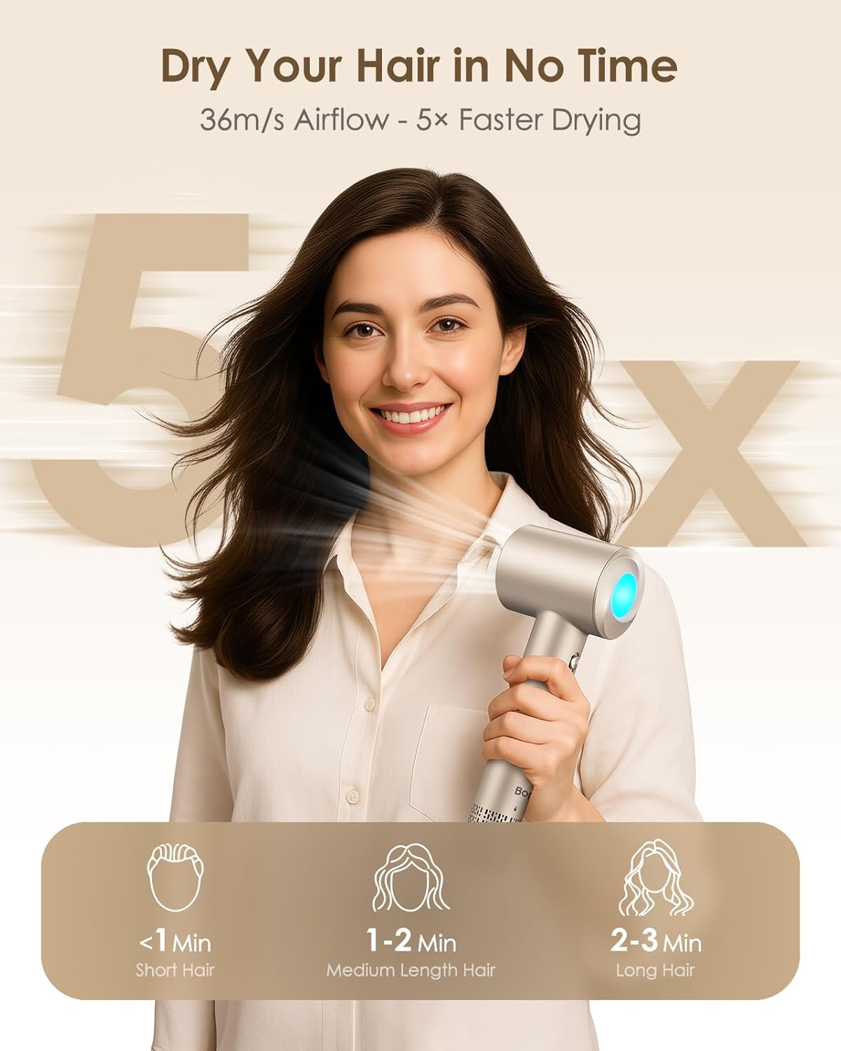 High-Speed Ionic Hair Dryer - 160,000 RPM Professional Blow Dryer with Diffuser | Low Noise, Compact Design, Gold