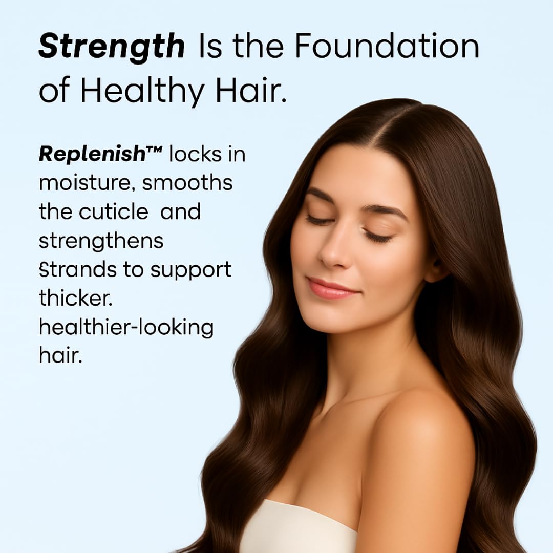 Growplex Replenish Conditioner - Hydrating Botanical Blend with Biotin & Argan Oil | Reduces Breakage, 250ml