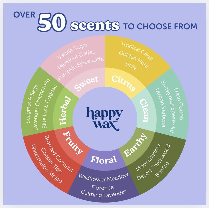 Happy Wax Odor Eliminating Scented Soy Wax Melts – Blooming Vanilla – Pet-Safe, Non-Toxic, Perfect for Use with Wax Warmers - for Home Fragrance & Freshness - 4 oz Pouch