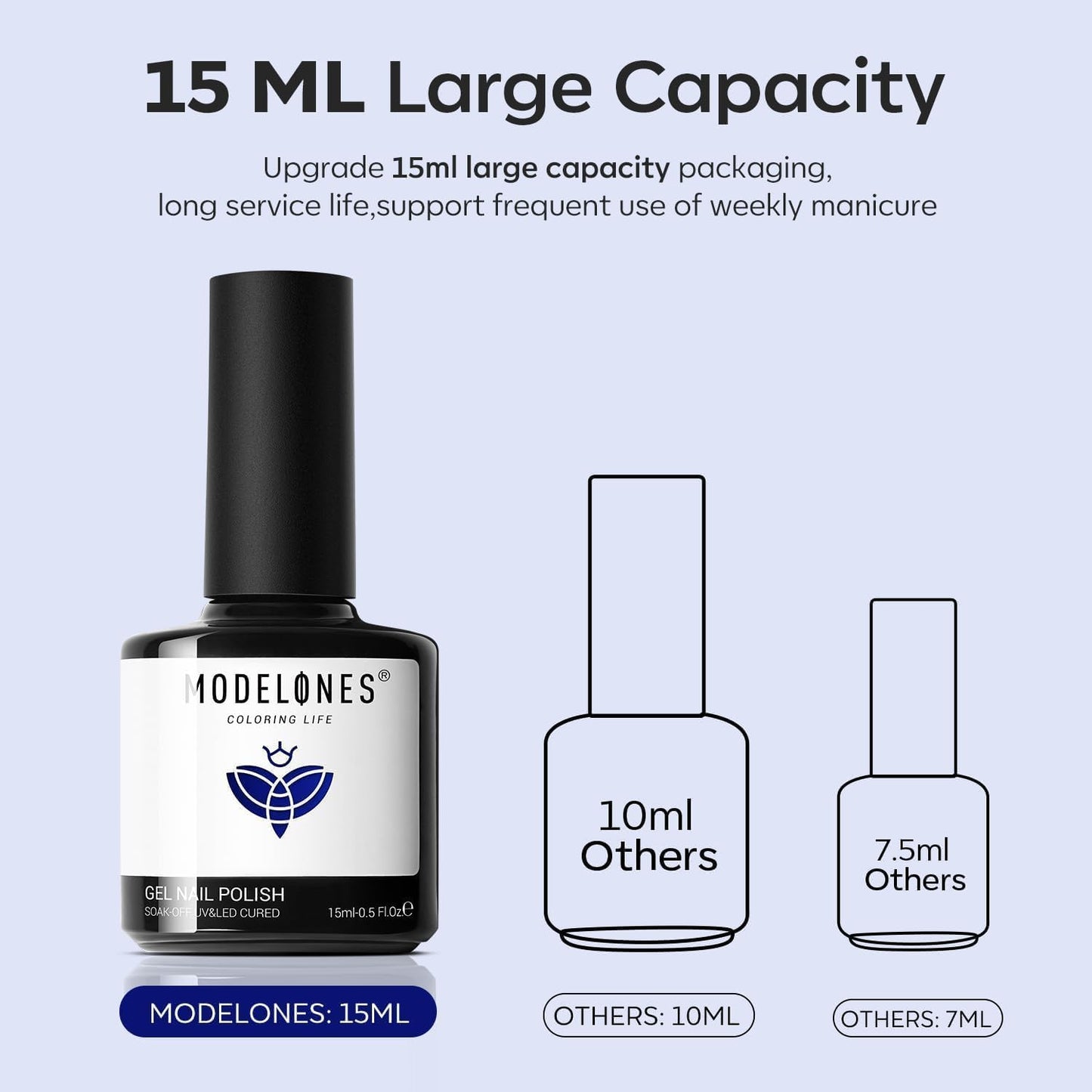 Modelones Blue Gel Nail Polish - Cobalt Blue Soak Off UV LED Manicure | 15 ML