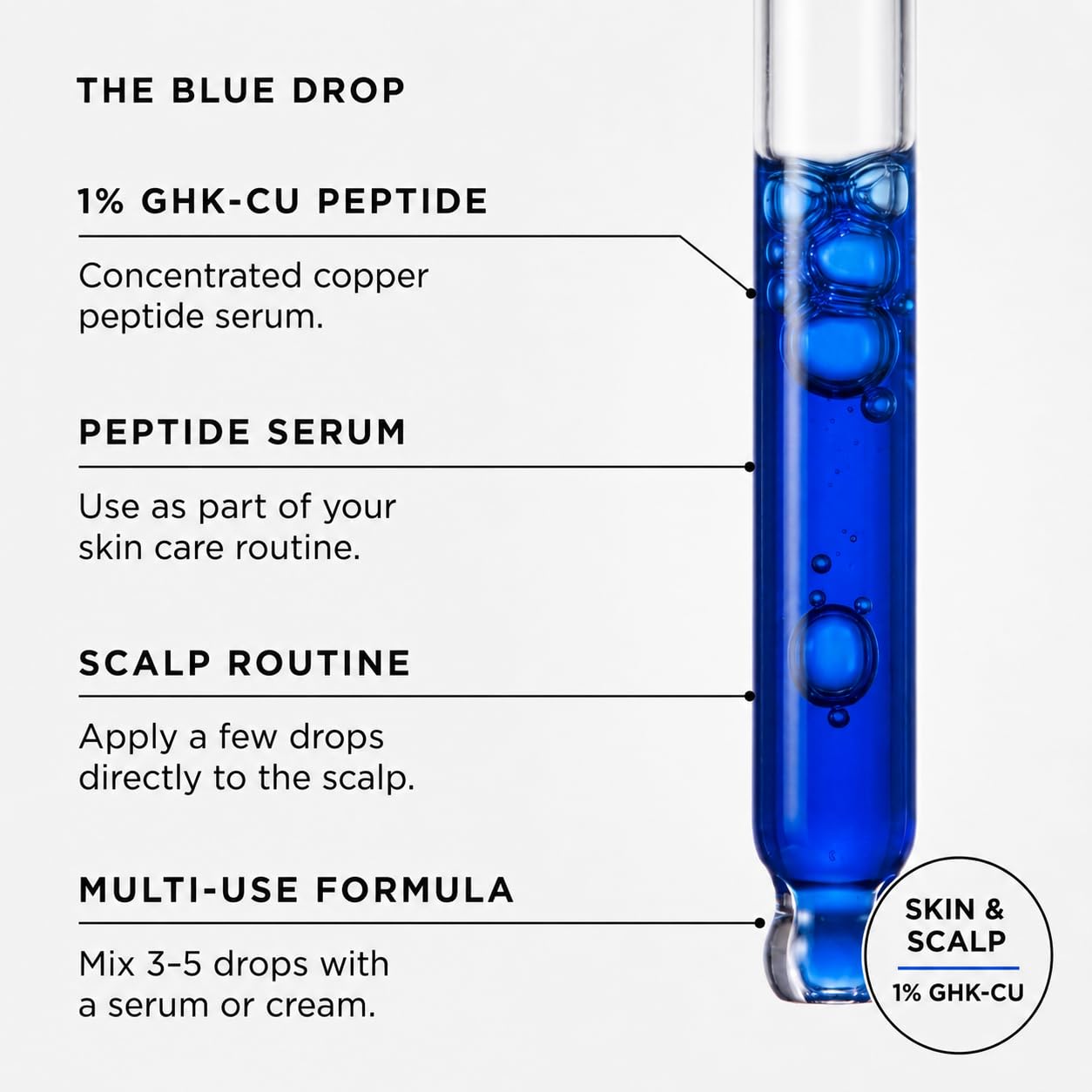 1% GHK-Cu Copper Peptide Serum - Vegan Face & Neck Treatment | 0.5 fl oz