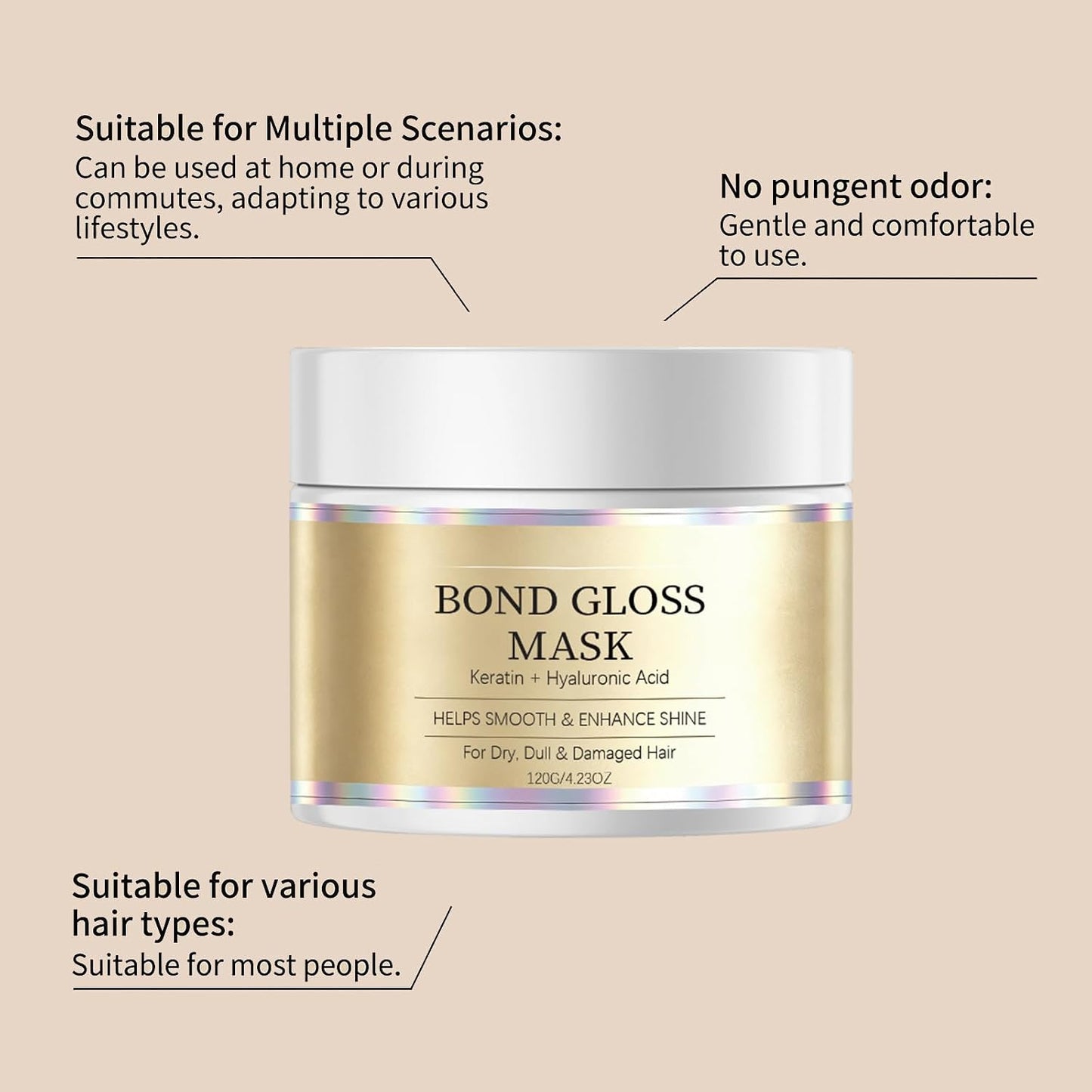 Bond Gloss Hair Mask - Hydrolyzed Keratin & Hyaluronic Acid Treatment for Dry, Dull Hair | Sulfate-Free, Silicone-Free (1 PCS)