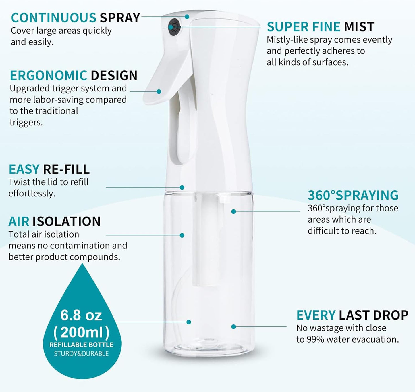 Hair Spray Bottle - Continuous Mister for Hairstyling & Cleaning | 2 Pack 6.8 OZ Ultra Fine Mist Bottles
