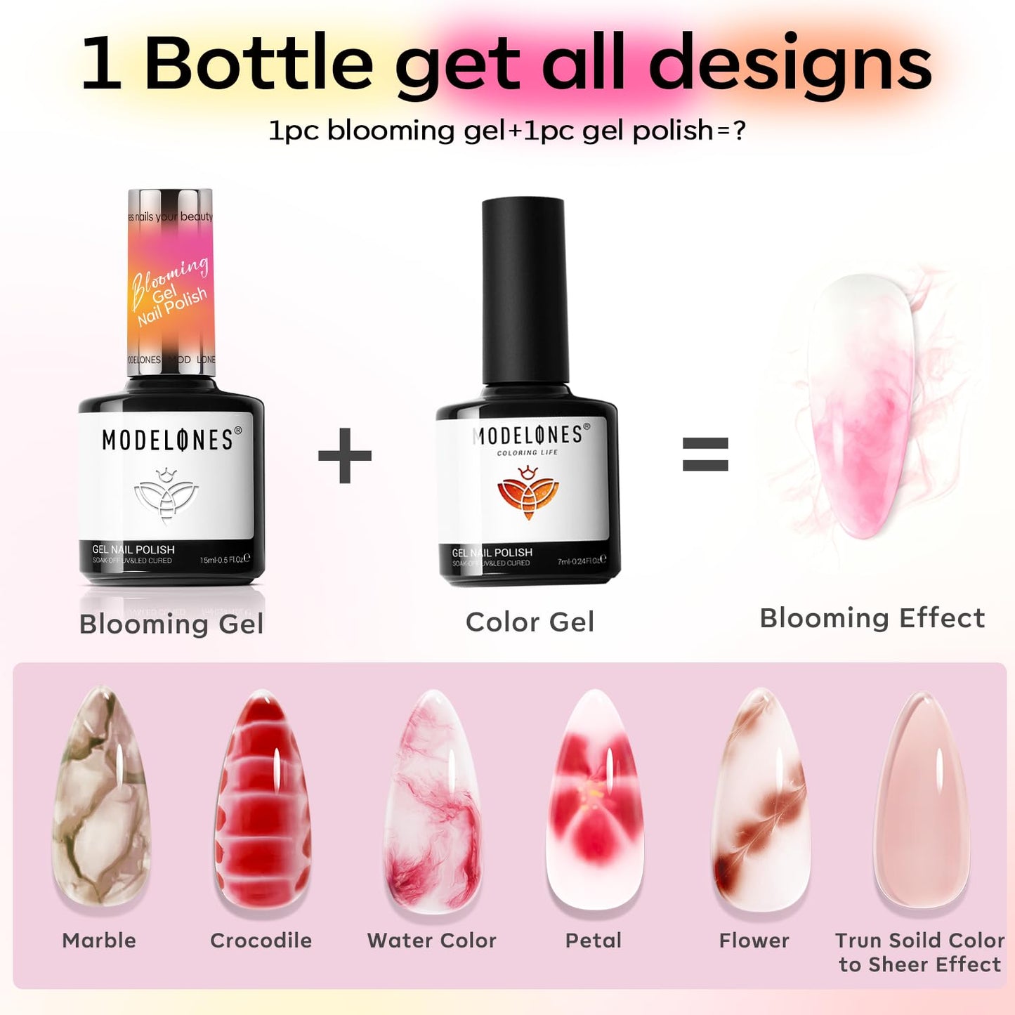 Modelones Clear Blooming Gel Nail Polish - 15ML | Floral Print Marble Watercolor Effects for DIY Nail Art