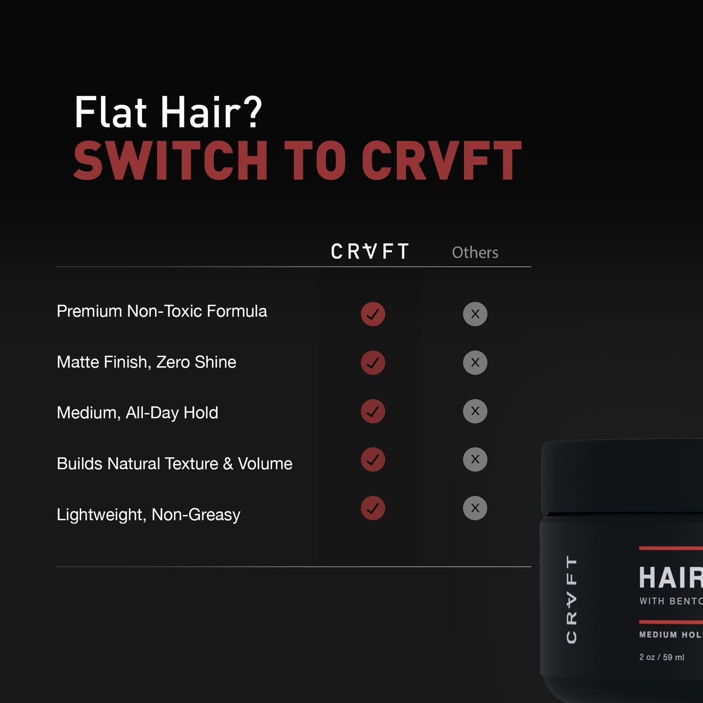 CRVFT Hair Clay 2oz | Medium Hold/Zero Shine Matte Finish | Add Volume & Texture | Ideal for Textured, Short & Medium Styles | Reworkable | [High Density] Clay Base, Stylist Approved [Unscented]