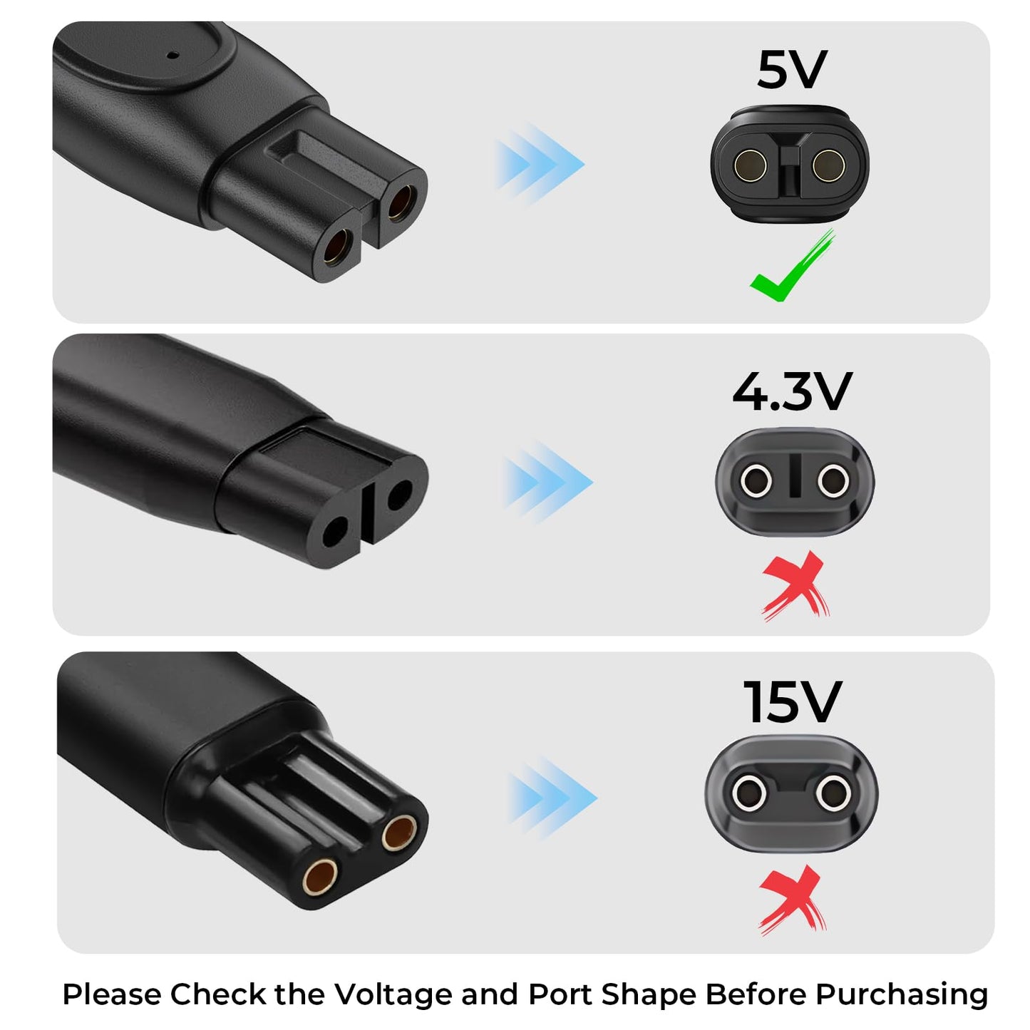 5V Fast Charger for Philips Norelco Newer Model 3900 2400, Wet & Dry Shaver Newer Series 2000 5000 7000 3000 QP2724 QP2834 QP1924, MG7910 MG5910 MG9510 Philips Oneblade 360 Trimmer Electric Shaver