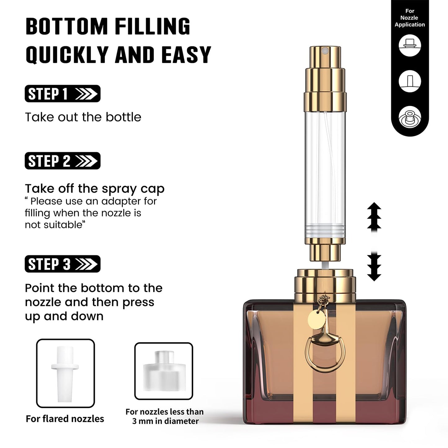 3zorqinron 8ML Travel Perfume Refillable Atomizer, Mini Genuine Leather Cologne Sprayer, Protable Pocket Size Empty Fragrance Spray Bottle (White)
