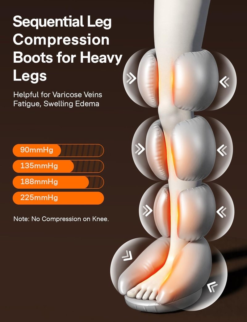 Leg Massager for Circulation & Pain Relief - Heat & Compression | 5 Modes, 4 Intensities, 2 Heat Settings