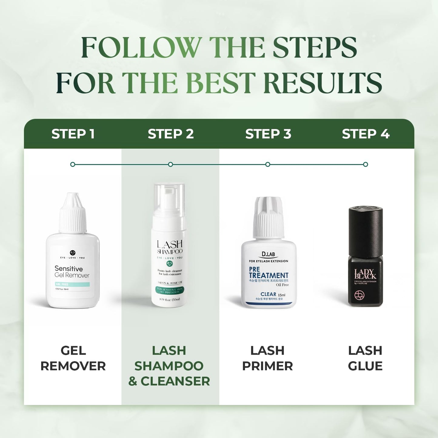 Foam Lash Cleanser for Lash Extensions 50ml (1.69 fl.oz), Gentle Lash Shampoo for Natural Lashes | Oil-Free, Hypoallergenic, No Irritation | Safe Makeup Remover for Sensitive Skin | Home & Salon Use