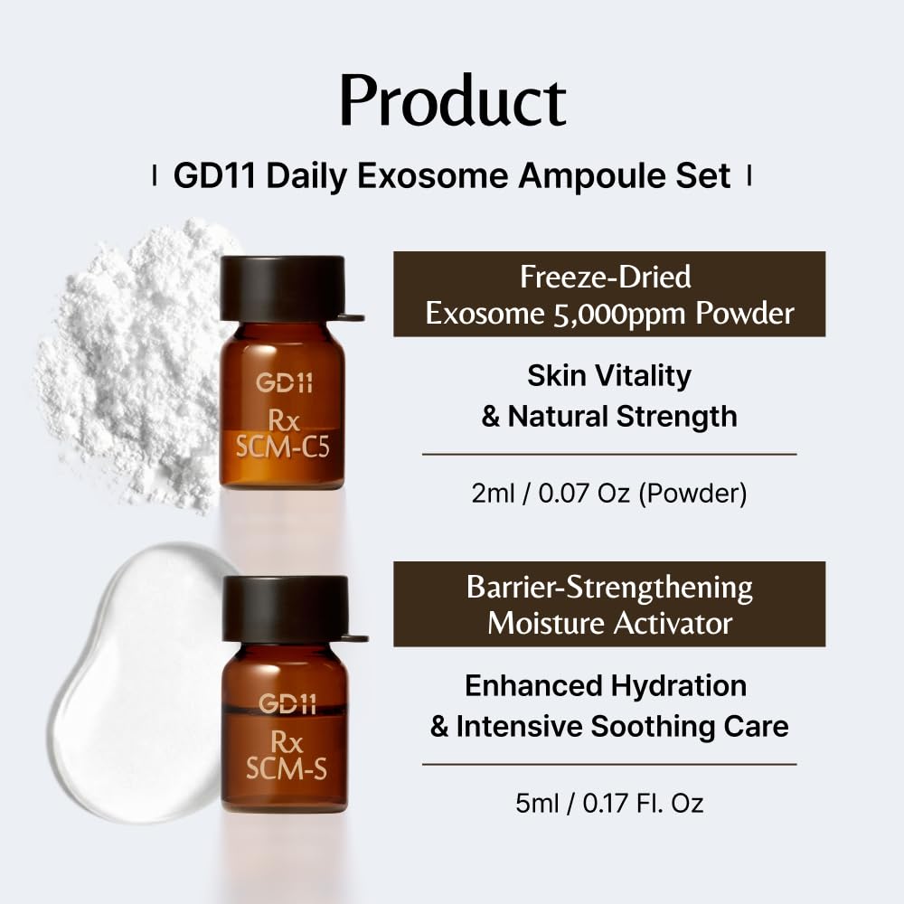 Exosome Ampoule 2-Step Kit - Freeze-Dried Powder & Moisture Activator | K-Beauty Hydration with CICA, Panthenol & Ceramide, 0.07 fl oz + 0.17 fl oz