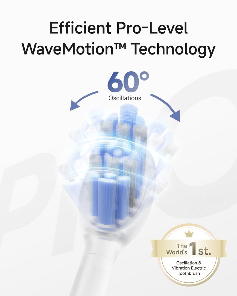 Laifen Wave Pro Sonic Electric Toothbrush for Adults – 2026 Model, 60° Oscillations for Ultra-Clean, Smart App, 70-Day Battery, 2 Brush Heads, IPX8 Waterproof (White ABS)