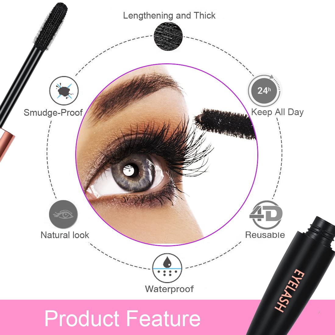 4D Silk Fiber Lash Mascara - Lengthening & Thickening, Waterproof | 2 Pack for All-Day Wear